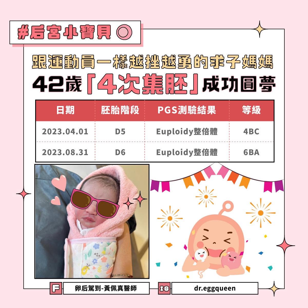 42歲「四次集胚」成功圓夢，越挫越勇的求子媽媽